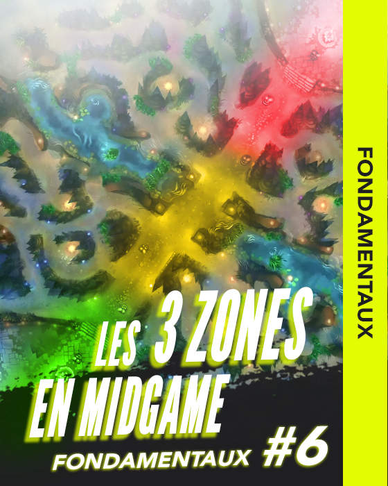 Miniature - FONDAMENTAUX #06 : Les trois zones en midgame