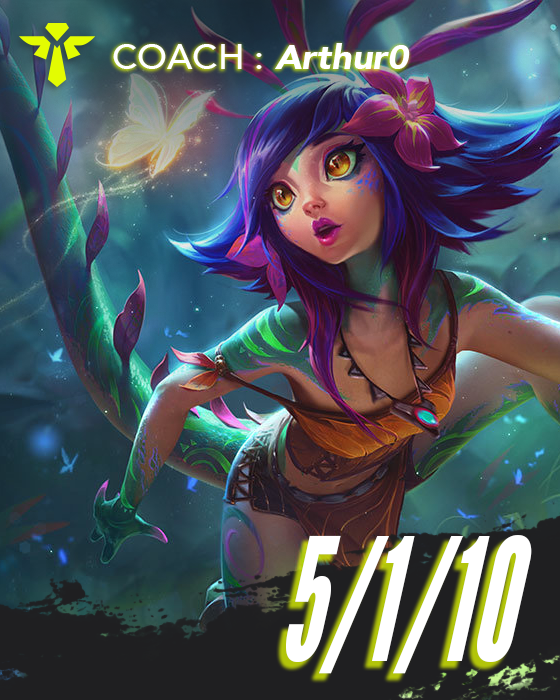 Miniature - Neeko - Bronze - 5/1/10