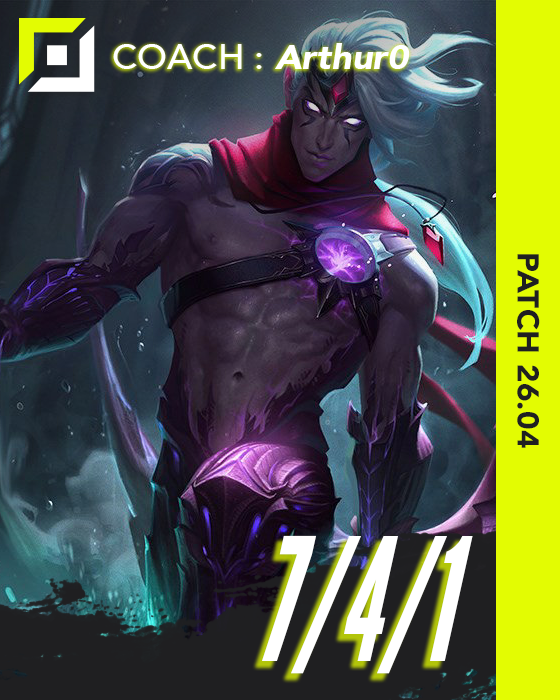 Miniature - Varus - 7/4/1
