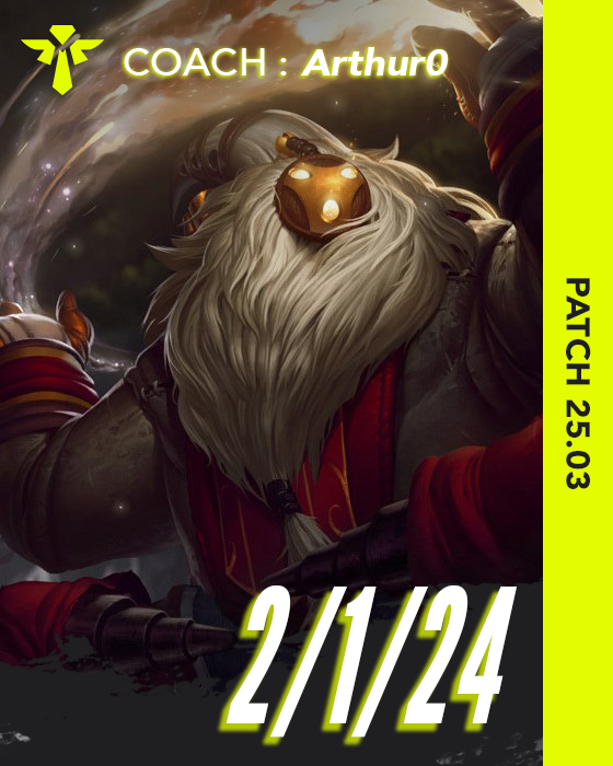 Miniature - Bard - 2/1/24
