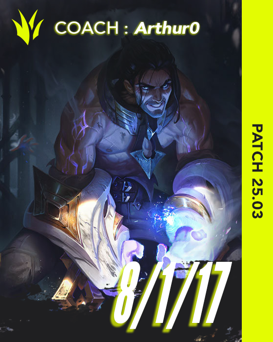 Miniature - Sylas - 8/1/17