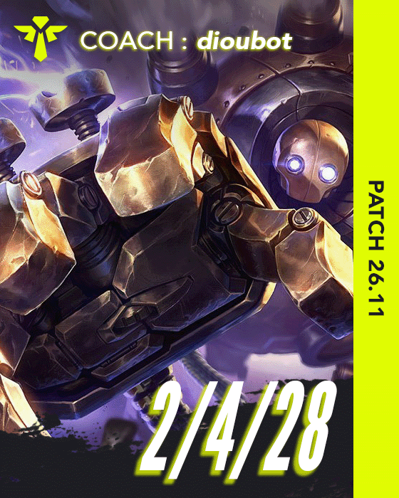 Miniature - Blitzcrank - 2/4/28