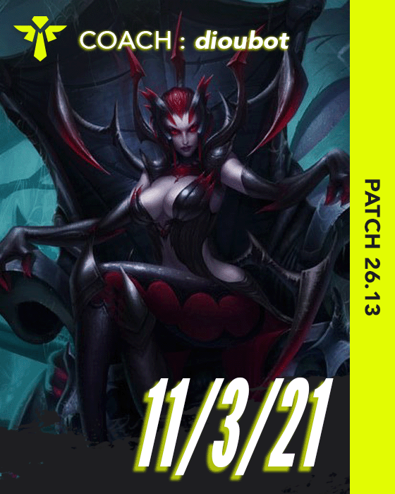 Miniature - Elise - 11/3/21