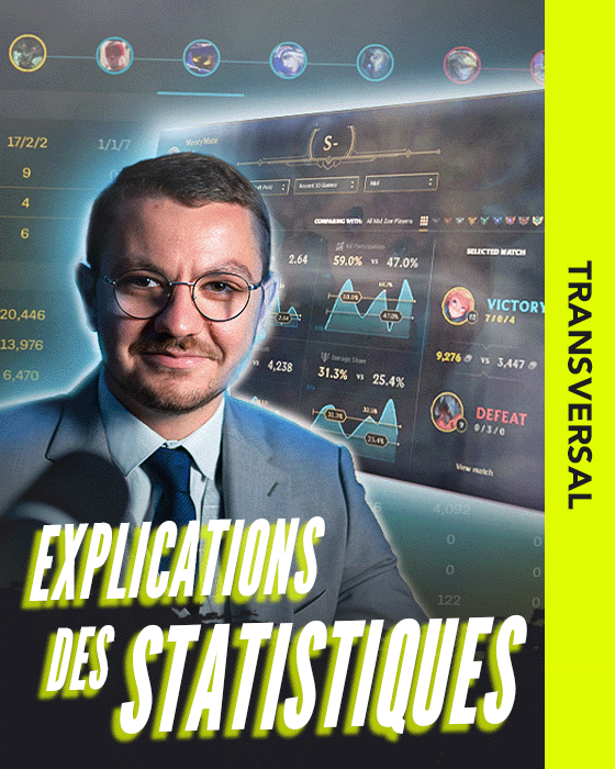 Miniature - Explication de toutes les stats