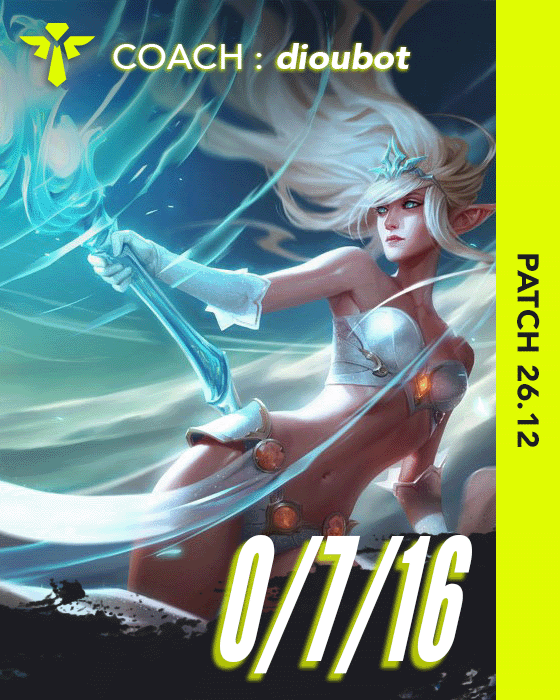 Miniature - Janna - 0/7/16