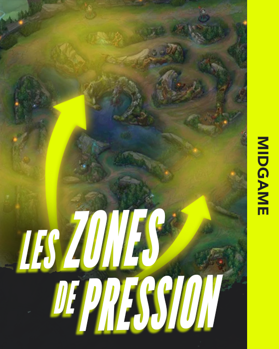 Miniature - Les zones de pression et les tours