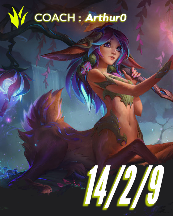 Miniature - Lillia - Bronze - 14/2/9