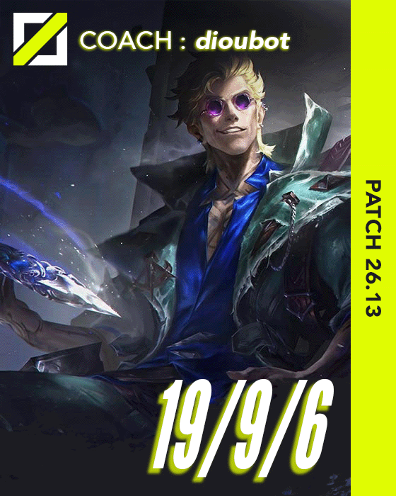 Miniature - Locke - 19/9/6