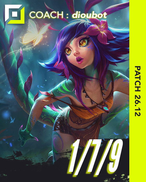 Miniature - Neeko - 1/7/9