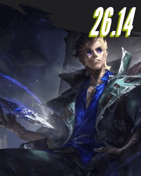 Miniature - Patch 26.14