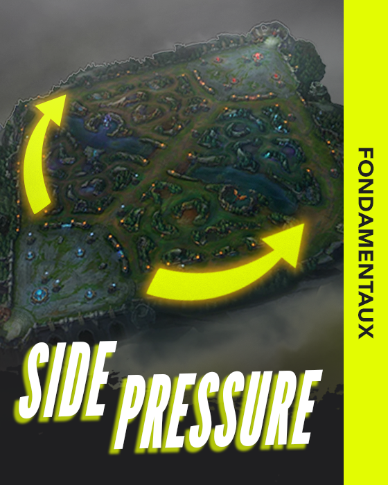Miniature - Abuser de la SIDE PRESSURE