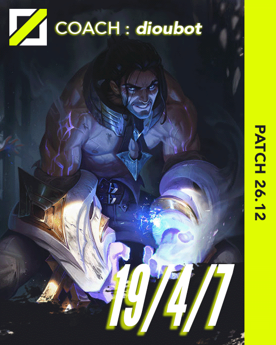 Miniature - Sylas - 19/4/7