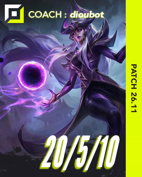 Miniature - Syndra - 20/5/10