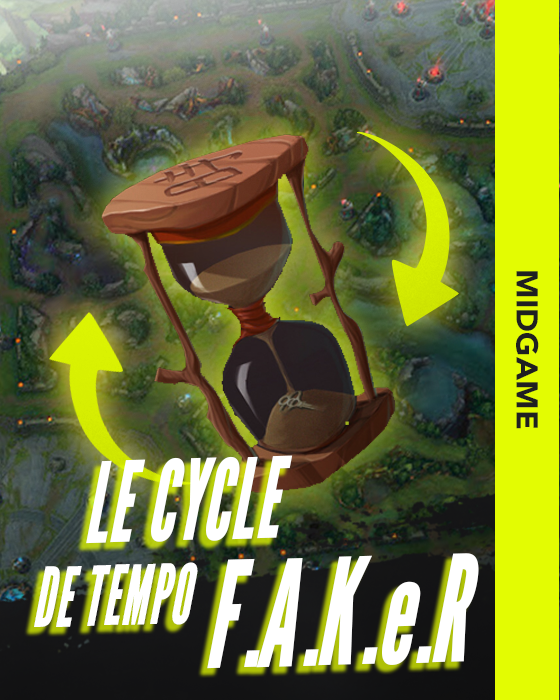 Miniature - Le cycle de tempo : FAKeR