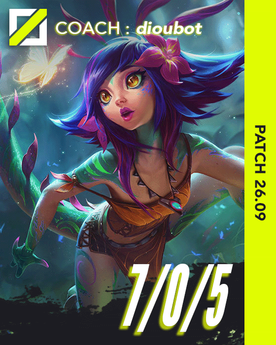 Miniature - Neeko - 7/0/5