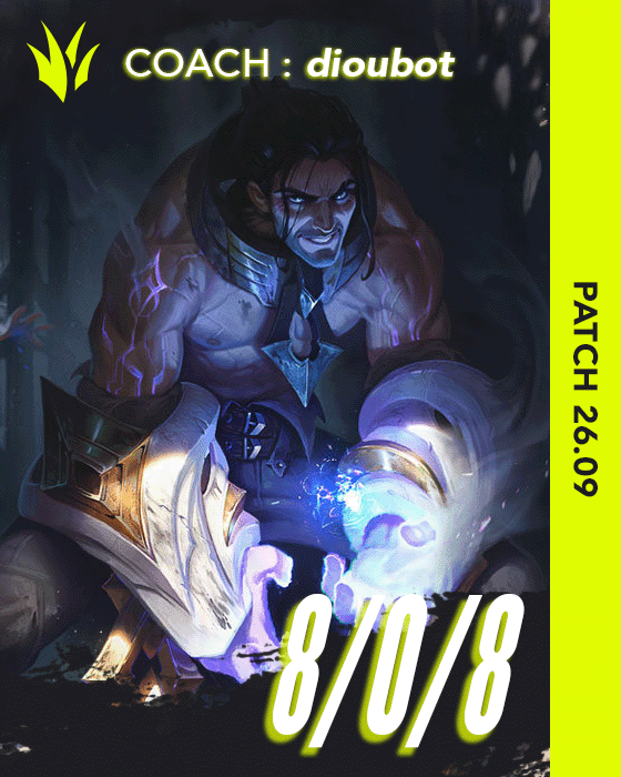 Miniature - Sylas - 8/0/8
