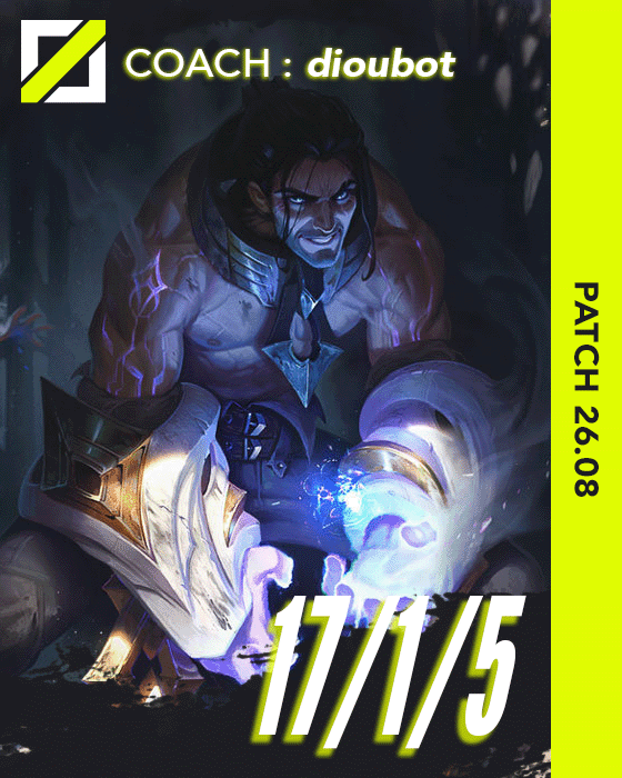 Miniature - Sylas - 17/1/5
