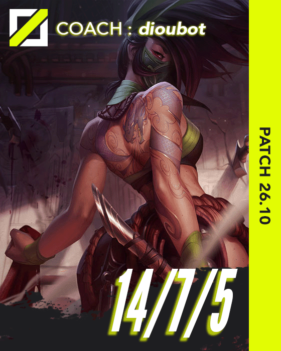 Miniature - akali - 14/7/5