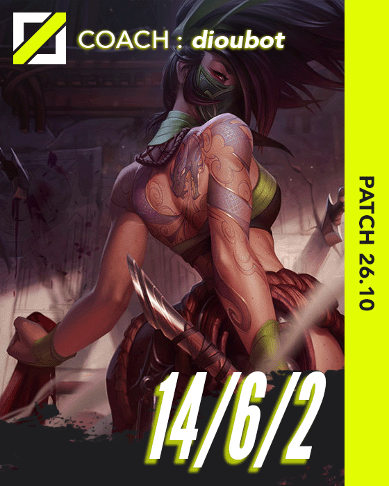 Miniature - Akali - 14/6/2