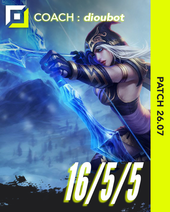 Miniature - Ashe - 16/5/5