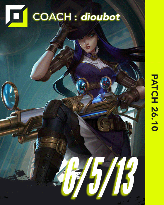 Miniature - Caitlyn - 6/5/13