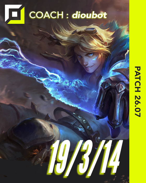 Miniature - Ezreal - 19/3/14