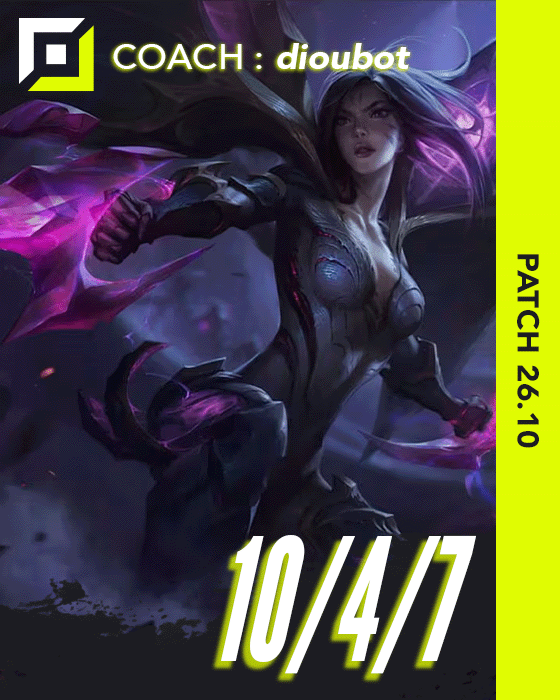 Miniature - Kai'sa - 10/4/7