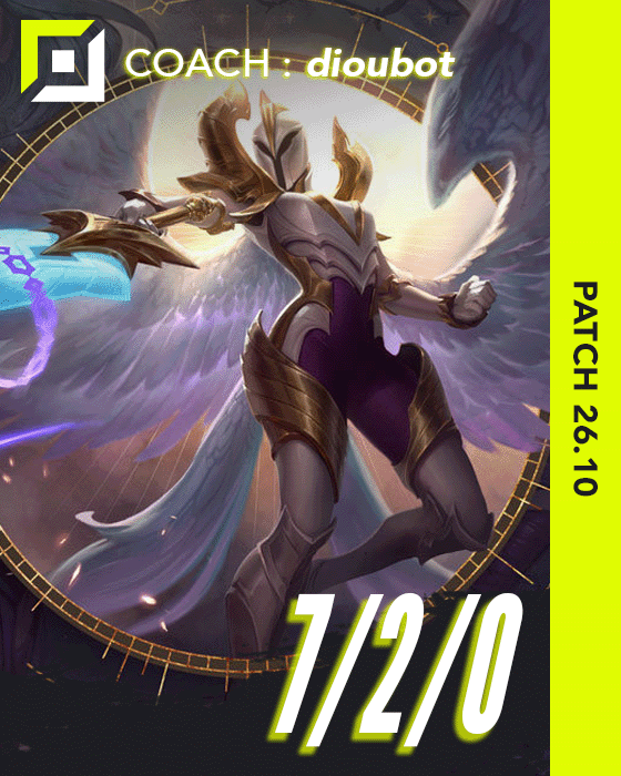 Miniature - Kayle - 7/2/0