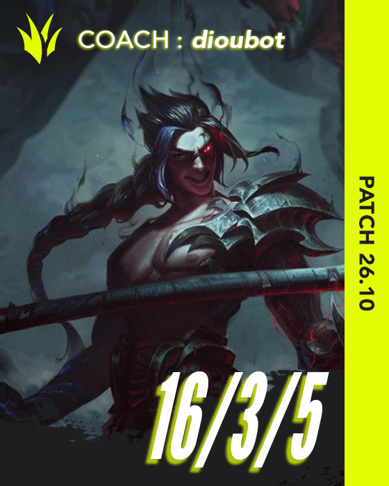 Miniature - Kayn - 16/3/5