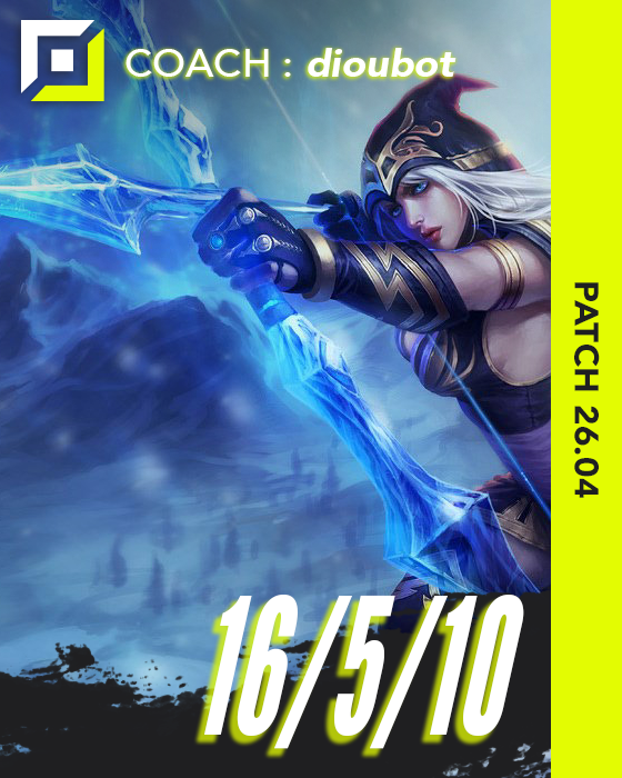 Miniature - Ashe - 16/5/10