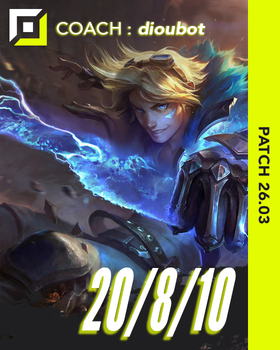 Miniature - Ezreal - 20/8/10
