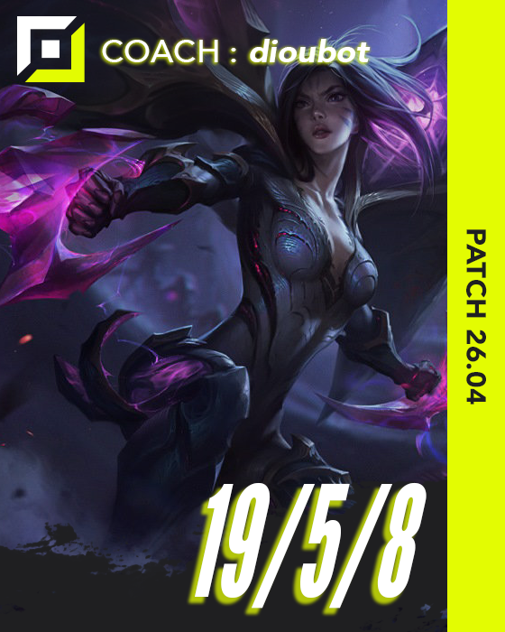 Miniature - Kai'sa - 19/5/8
