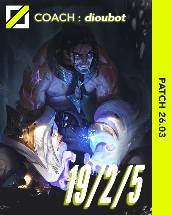 Miniature - Sylas - 19/2/5
