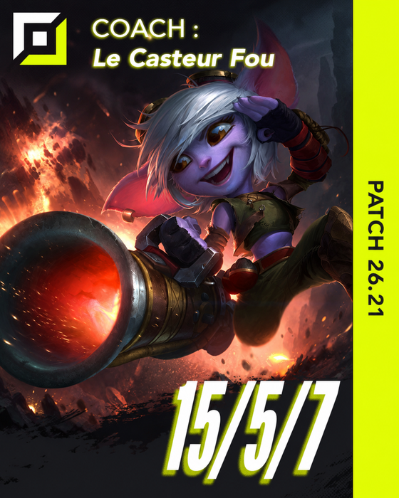 Miniature - Tristana - 15/5/7