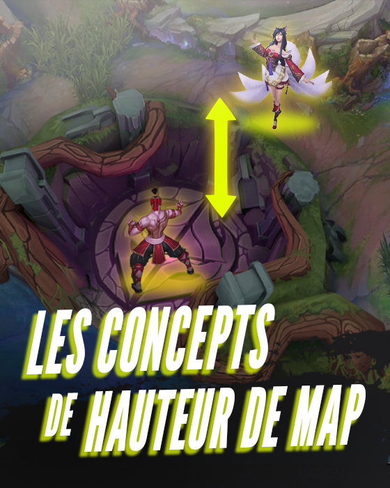 Miniature - Les concepts de hauteur de map