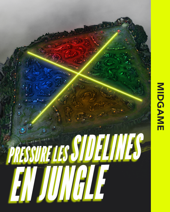 Miniature - Pressure la map grâce aux sidelanes en jungle