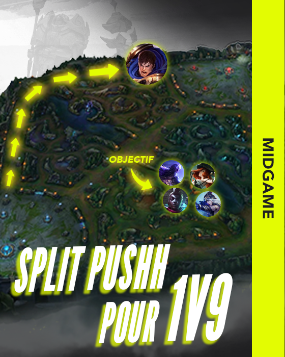 Miniature - La transition midgame : splitpush pour 1v9