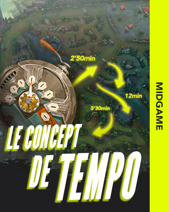 Miniature - Les bases de la tempo