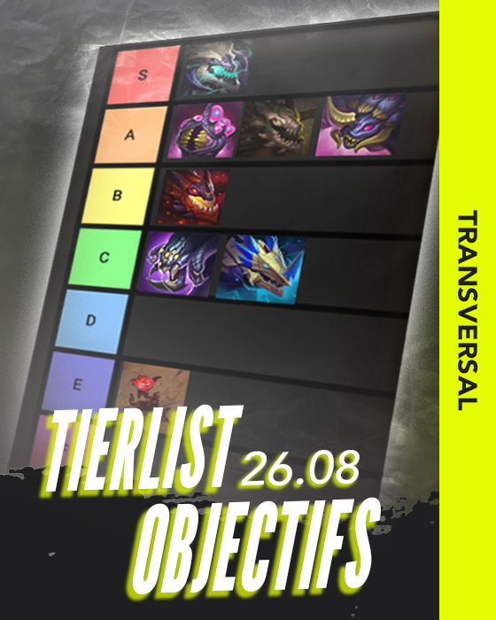 Miniature - Tierlist objectifs (màj 26.08)
