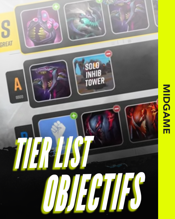 Miniature - Tierlist des objectifs (màj 25.23)