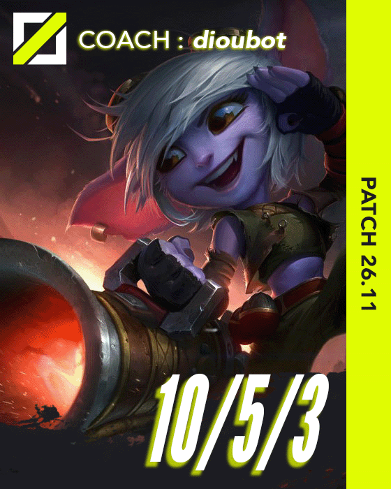 Miniature - Tristana - 10/5/3