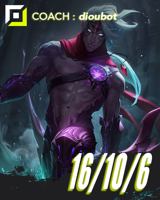 Miniature - Varus - Bronze - 16/10/6